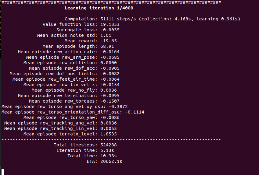 Terminal output