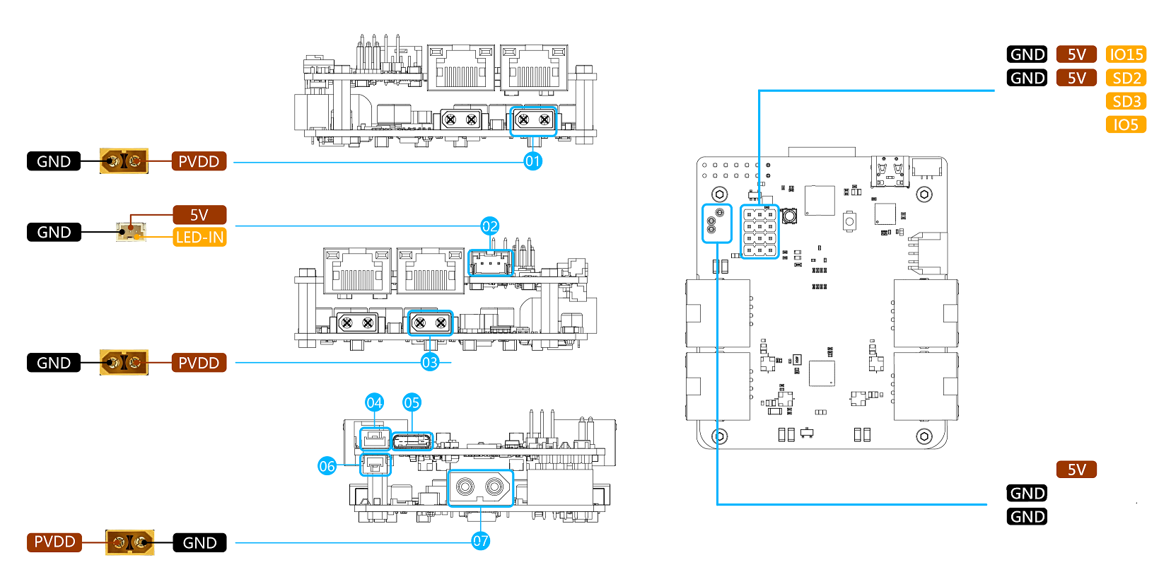 Interface Specifications