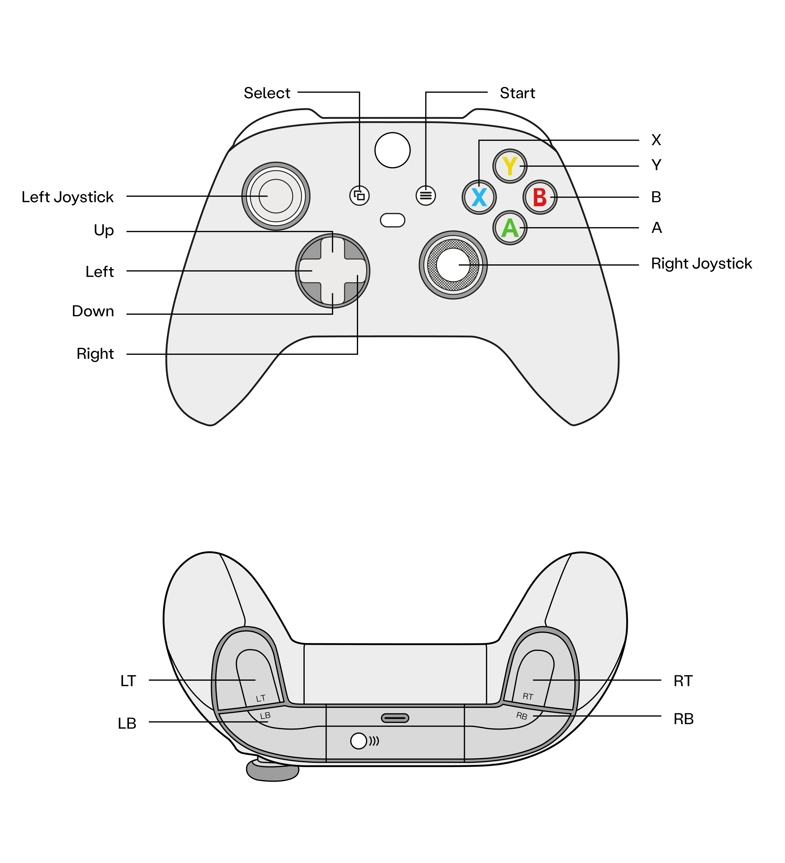 xbox