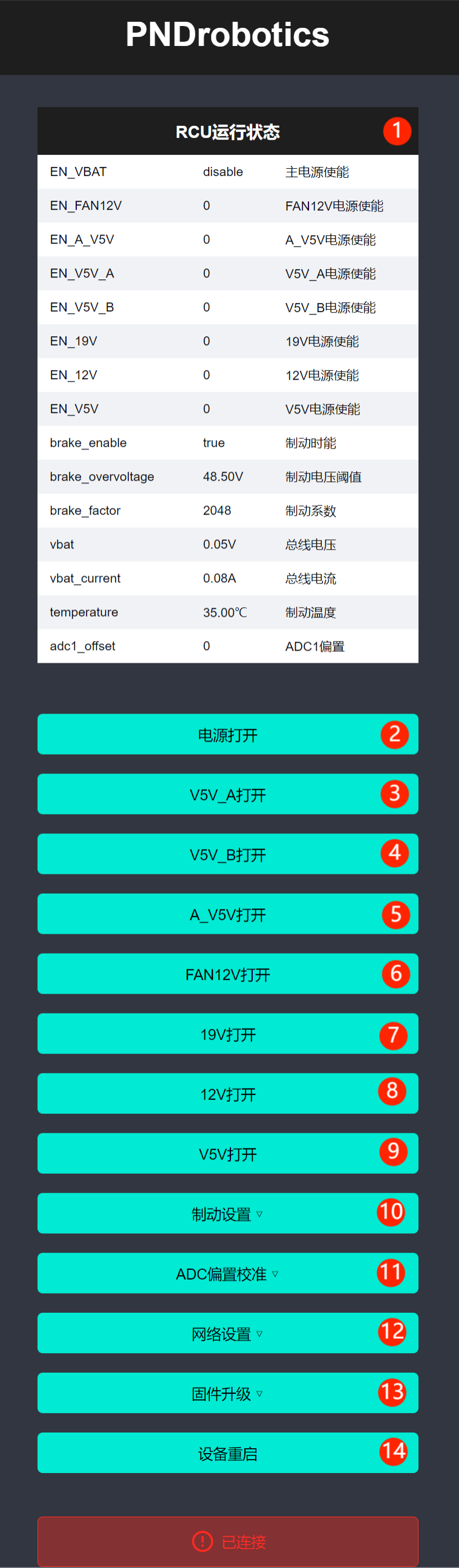 网页服务说明