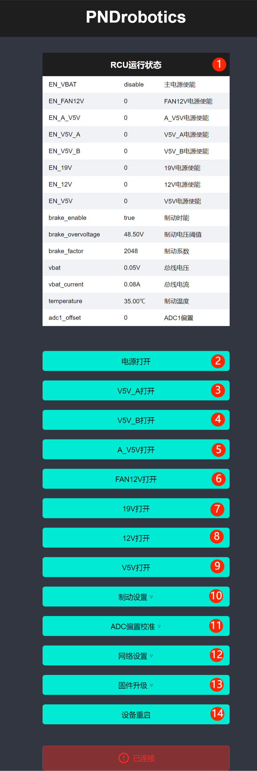 网页服务说明