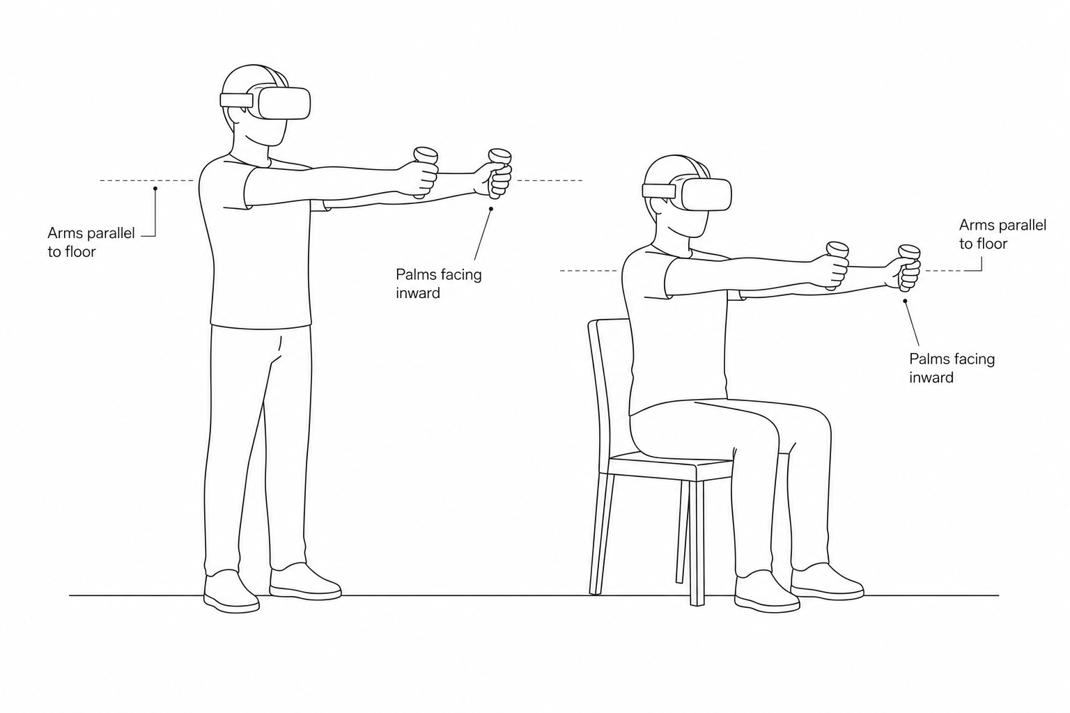 VR 标定姿势